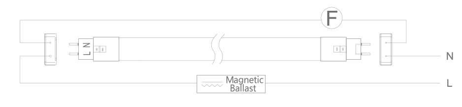install magnetic ballast 1